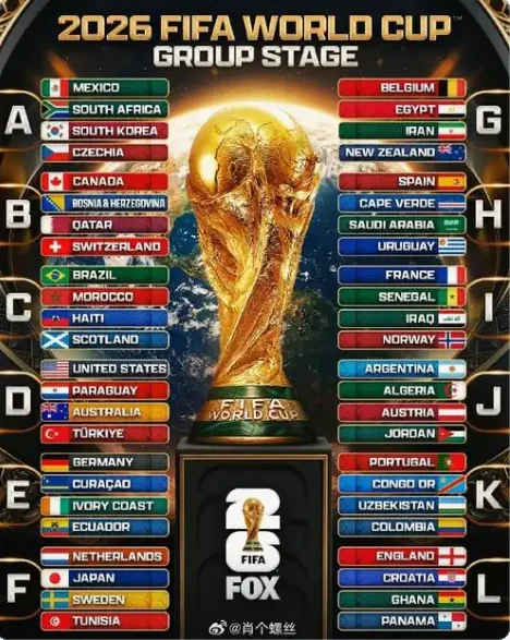 2026世界杯附加赛赛程提醒：强队晋级路径为什么值得收藏